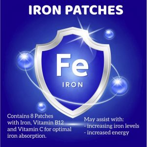 Patched Up Iron Patch